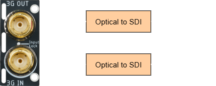 3g sdi bi directional module.drawio