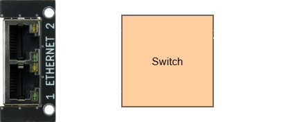 BG-M2ETH diagram