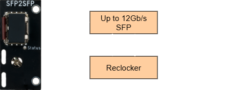 BG-MPSFP diagram